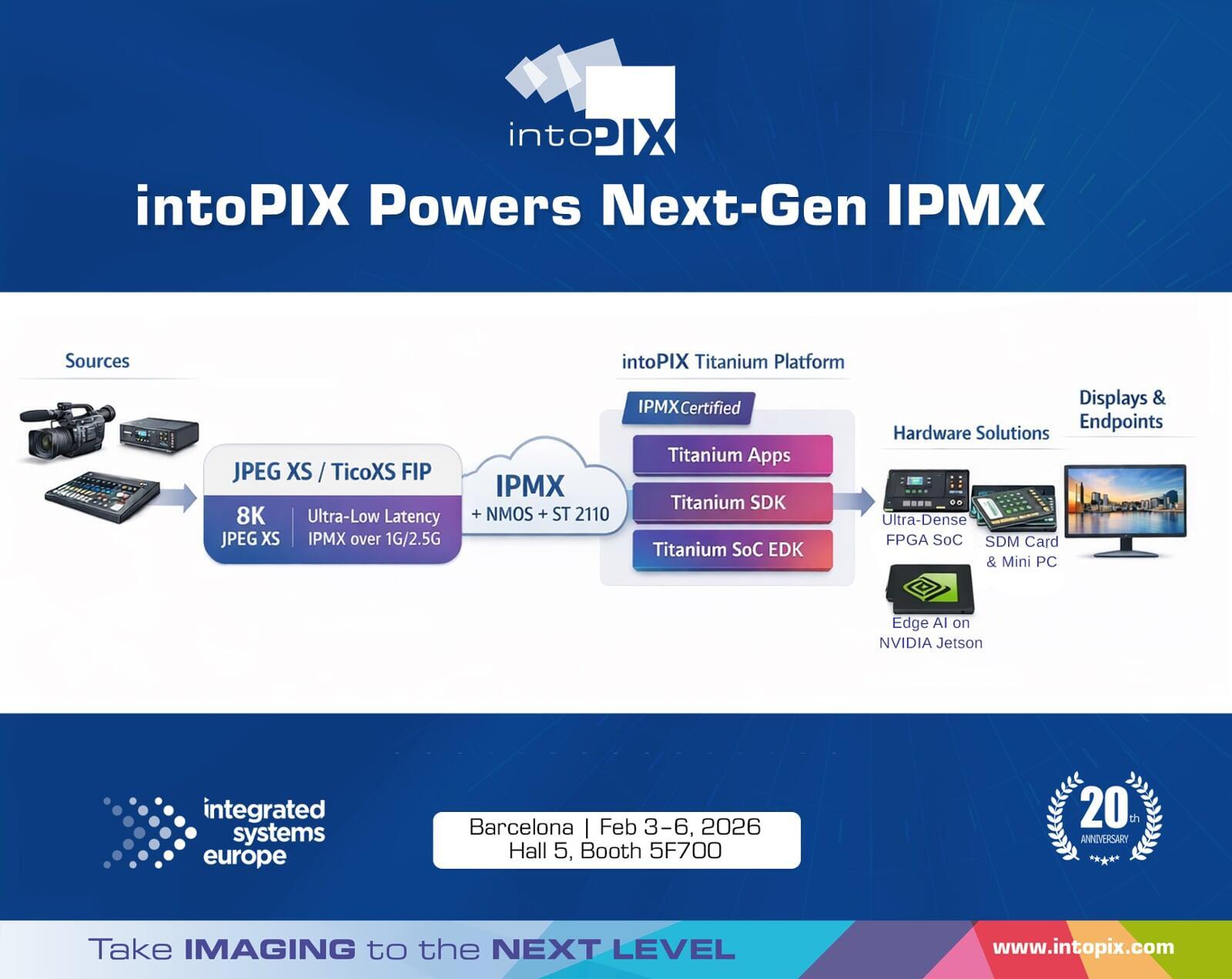 IntoPIX Showcases Next‑Gen IPMX & JPEG XS Innovations At ISE 2026